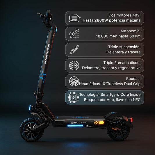 Monopattino Elettrico SmartGyro Dual MAX 2 – Doppio Motore 1000W, 60 km